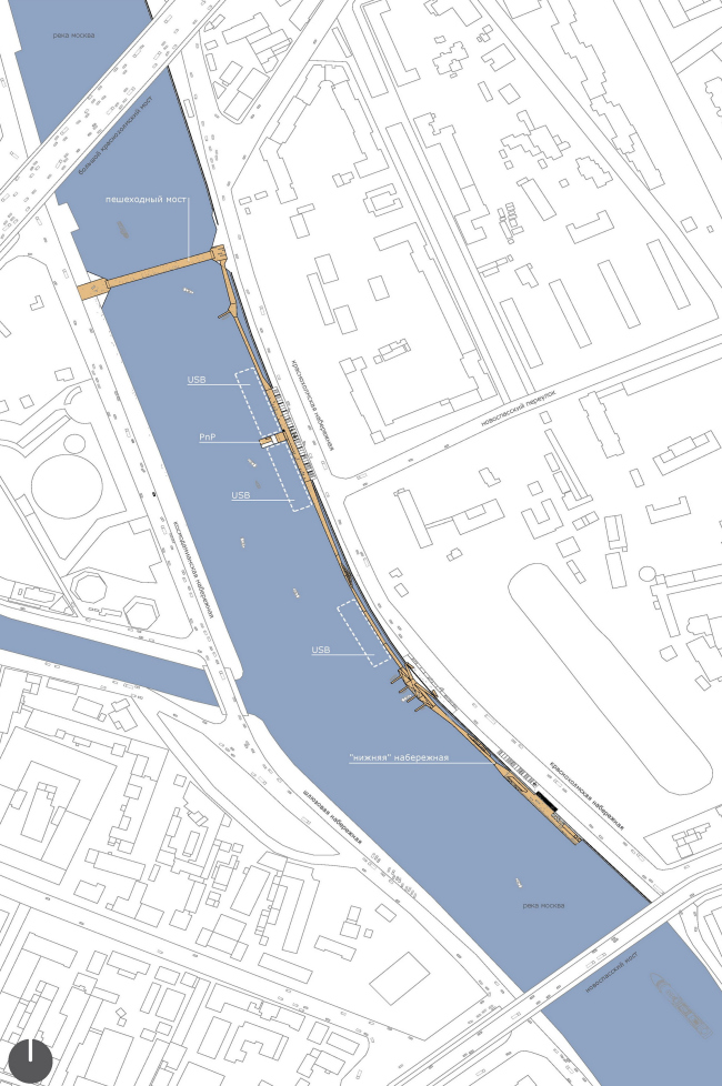 ������� �������������� ����������