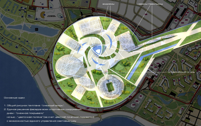 «сНежная Россия». Концепция единого дизайна олимпийского комплекса в г. Сочи © ГрандПроектСити