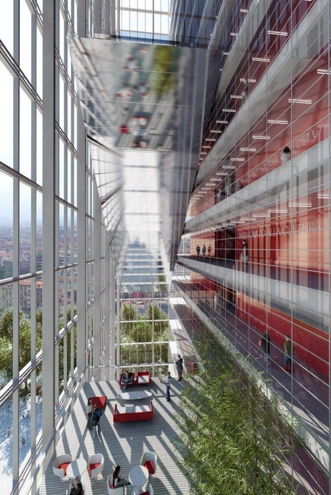 ������ ������������� ������� �������