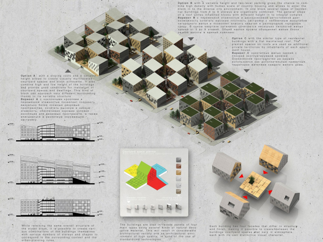  . Checkers housing system. IABR  International Architectural Biennale in Rotterdam