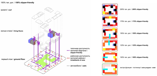  .    . 
IABR  International Architectural Biennale in Rotterdam
