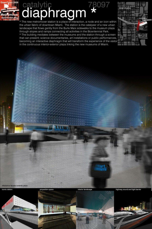 1-� ������. ������ ������� �Office 24/7�