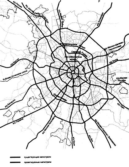 ���� �������� ������