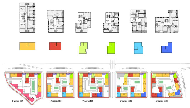 ��������� ������. ����������� ������� ��������������� ������� �������������� (1 �������) � ��������������� / ������������� ���� �������