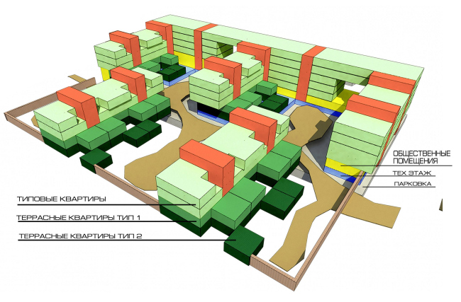 ������ �������� �. � �. ����������. ������� �� ������������ ����� � ���������� � ������ ������ ��������. ����������� ������� ��������������� ������� �������������� (1 �������) � ��������������� / ������������� ���� �������