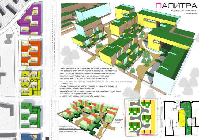 ������ �������� �. � �. ����������. ����������� ������� ��������������� ������� �������������� (1 �������) � ��������������� / ������������� ���� �������