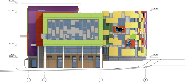 ������� ���� � ������ ������