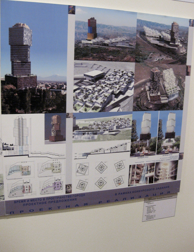 ������ ������������� ���������� ������� ��������