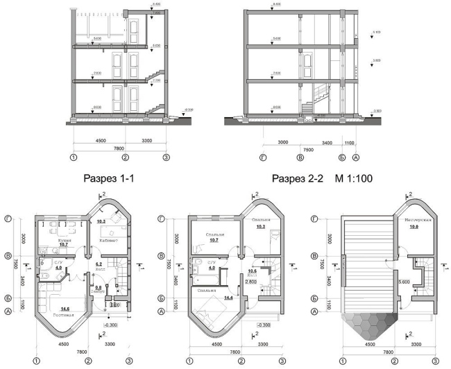 ������ ������������ ������������������ ������ �� ������. ��� ������� �������.