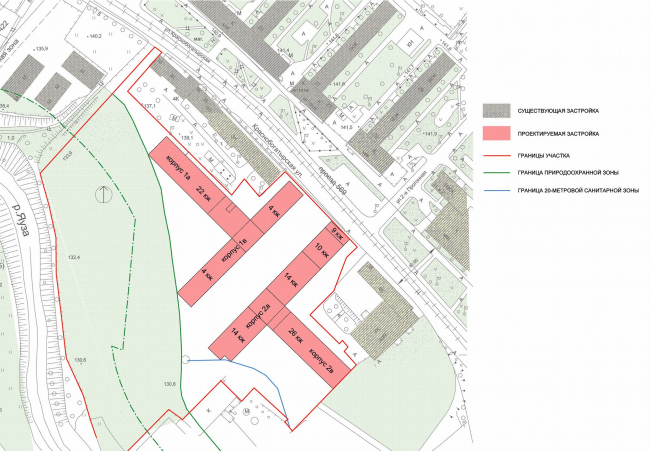 ����� �������� ������������������ ������. ������� � ������������� ���������� �������