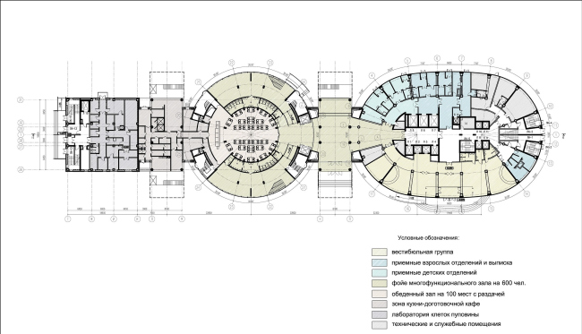 �������-���������������� �������� (������ �2) ��� ������������ ����� ������, ����� � �������������� ��. �. �. �������� ������������ ��������� �� ������������������� ����������� ������