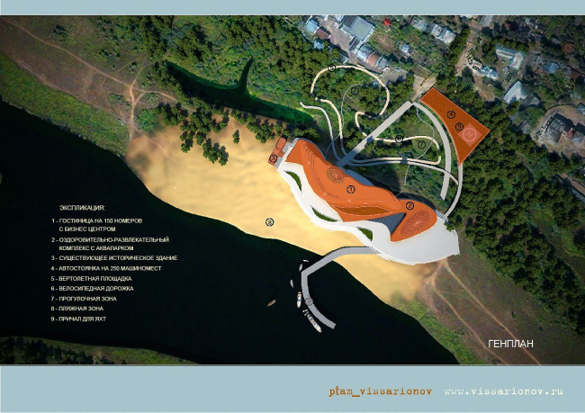 ��������������-������������� ����������-������� �������� ��� ������ ���������� � ���� ������������