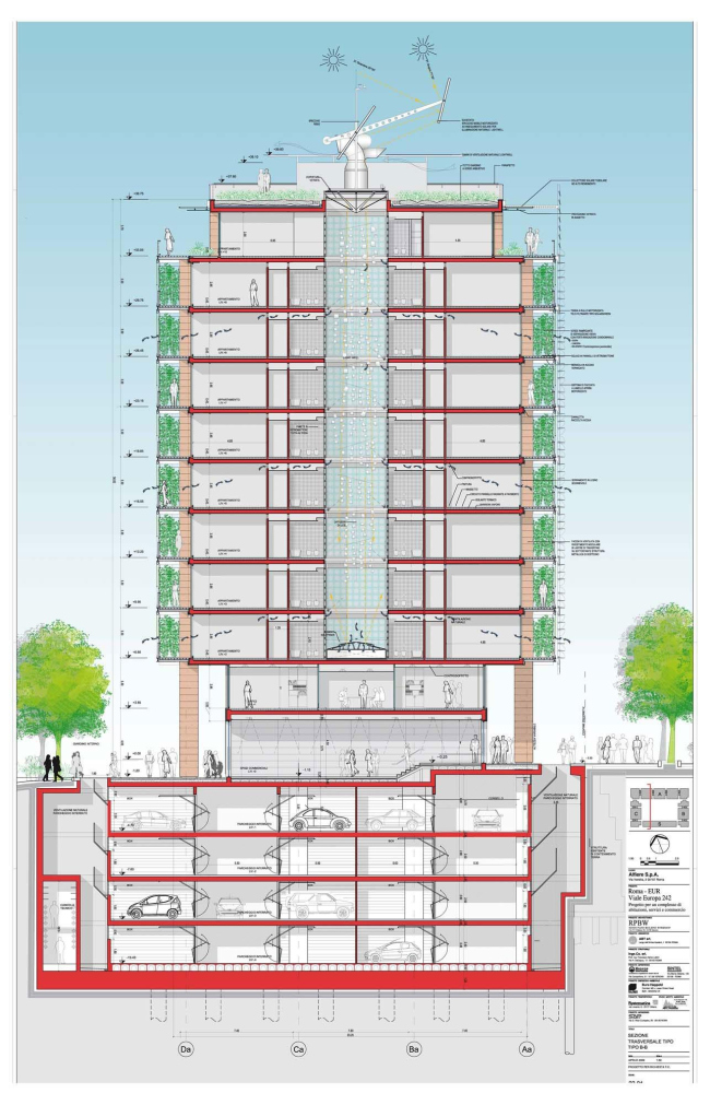 ����� �������� Roma EUR Viale Europa 242