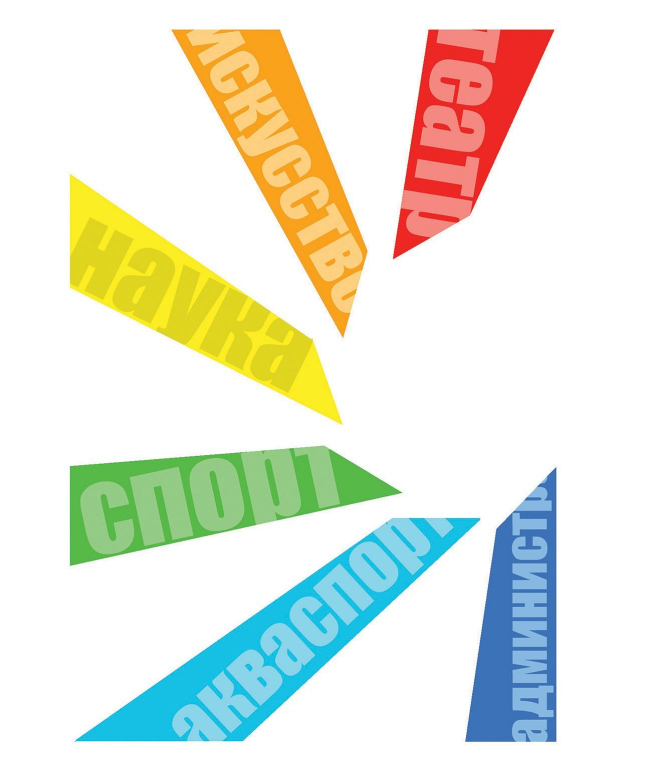 �������� � ������ ������ ���������� ���������� � ������ � ������������� ���� �������