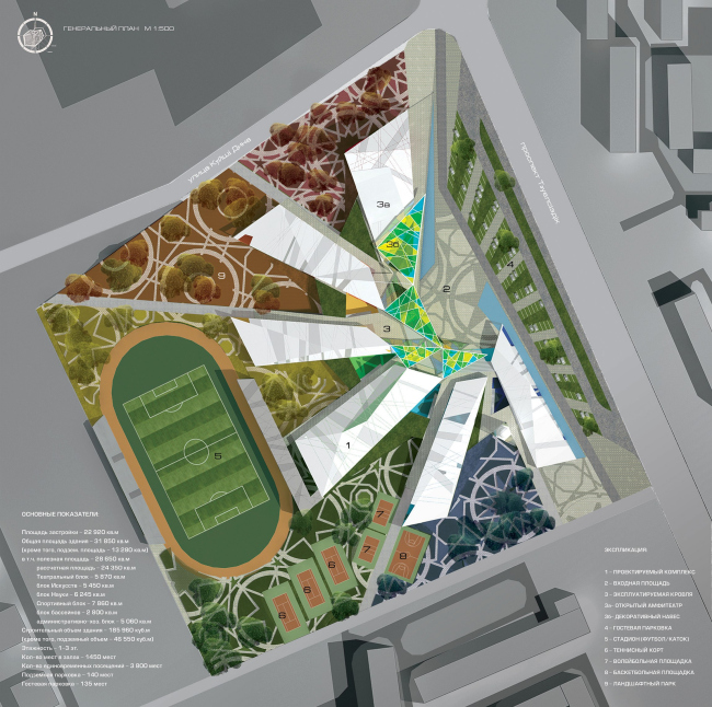 �������� � ������ ������ ���������� ���������� � ������ � ������������� ���� �������