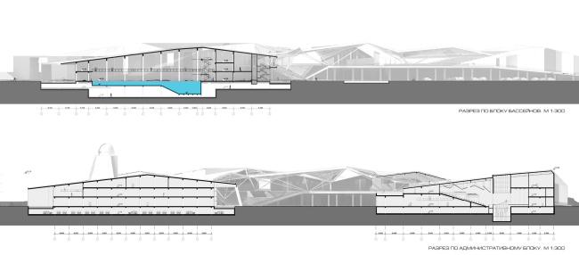 �������� � ������ ������ ���������� ���������� � ������ � ������������� ���� �������