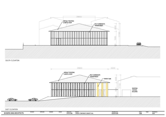 �������� ���������� ��� � �′������