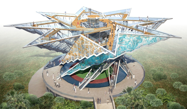 ������� �������� � �������� ������������� ������������ � ������������� ���� �������