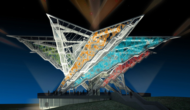 ������� �������� � �������� ������������� ������������ � ������������� ���� �������