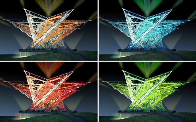 ������� �������� � �������� ������������� ������������ � ������������� ���� �������