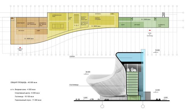 ������ ����������� ����� � ���� � ������������� ���� �������