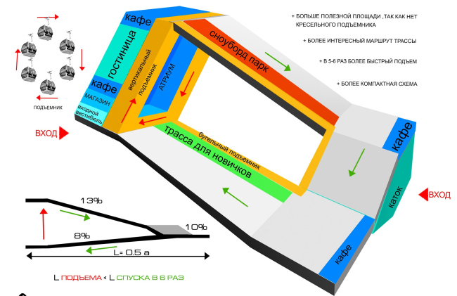 ������ ����������� ����� � ���� � ������������� ���� �������