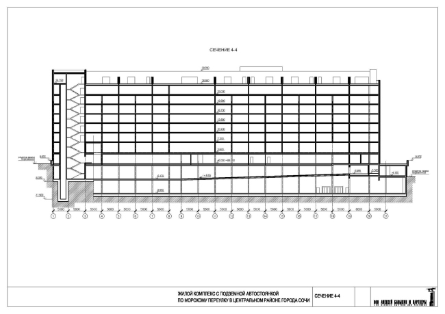 ����� �������� � ��������� ������������ �� �������� �������� � ���� � ������� ������� � ��������