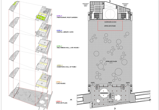 ���� ������� �����. 
���������� ������ ������ ���-������ � ������ � ��� �������