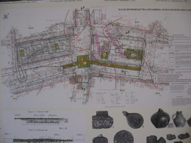 ������ �������� ������� ������