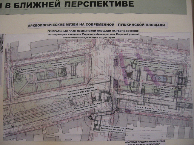 ������ �������� ������� ������