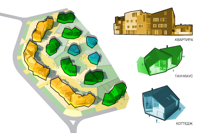 «Лоскутки» – концепция доступного и экологического жилья для России © Архитектурное бюро Асадова