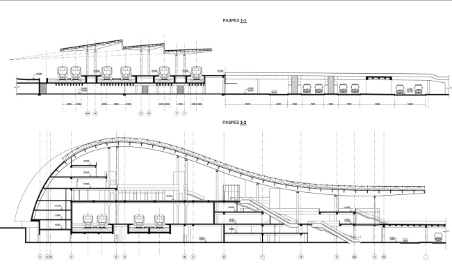 �������. ������ ������������ ���� 