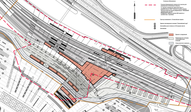 ������ ������������ ���� 