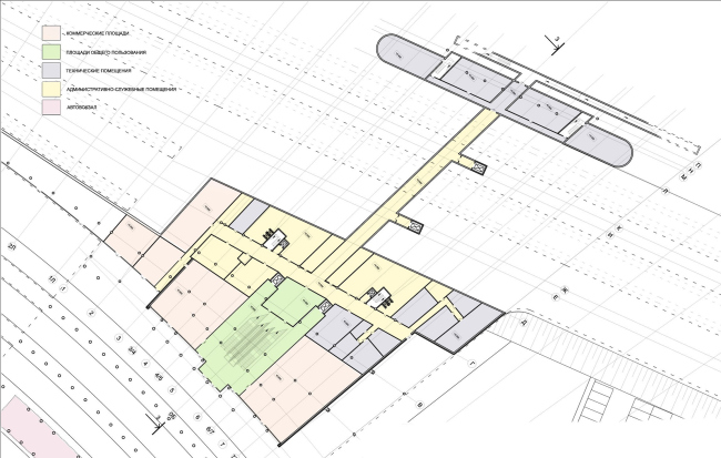 ���� ������� �����. ������ ������������ ���� 