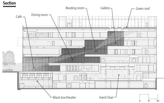 ������ ������-����� �������� ������� � Weiss/Manfredi Architecture 