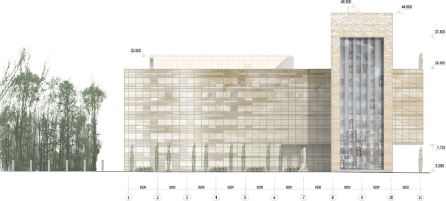 ������� ������ �� ��������� �����. ������� 2010 ���� (������ �������). ����� �����