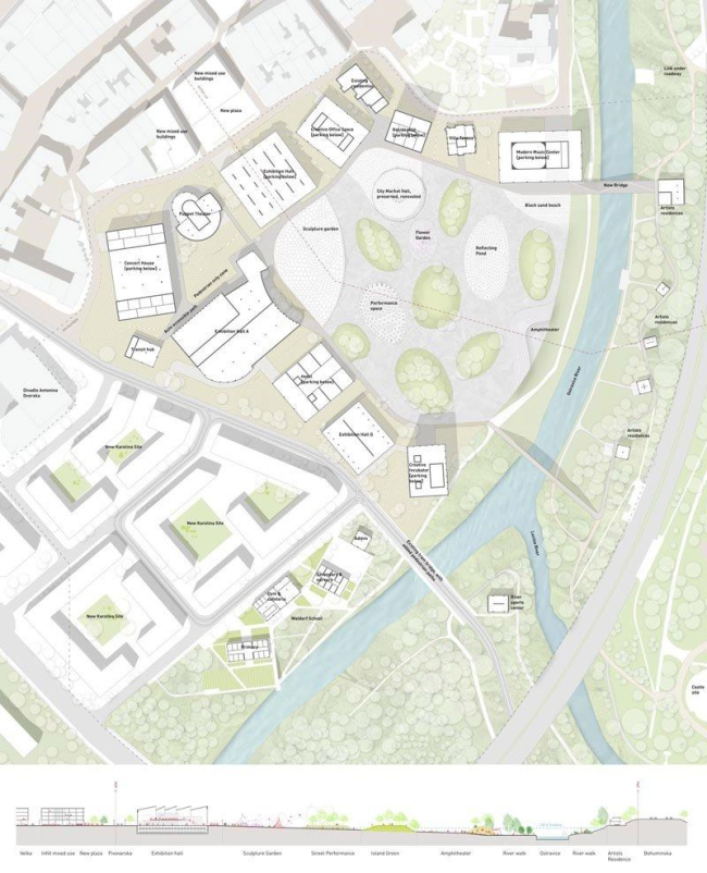 �������� ���������� �������� � ���� � ������ ����� �����