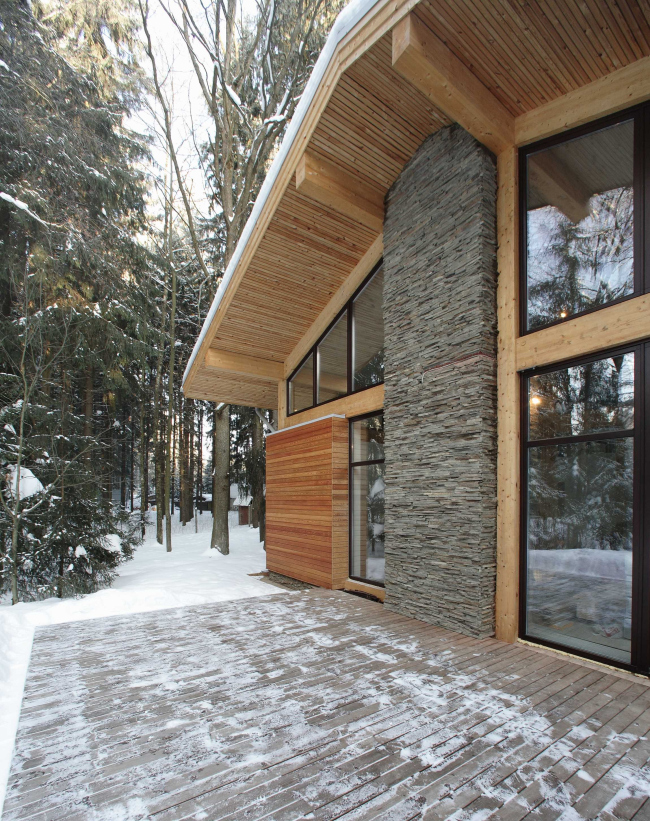 �������� ���