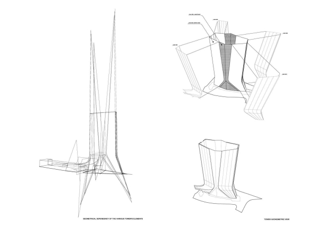 -  CMA CGM  Zaha Hadid Architects