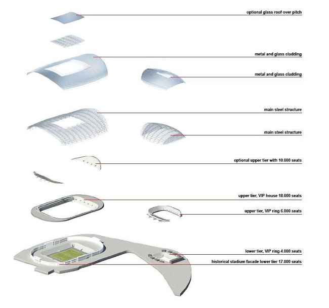 ��� ����� ����. ������ ������������� �������� �������. �������������� �����