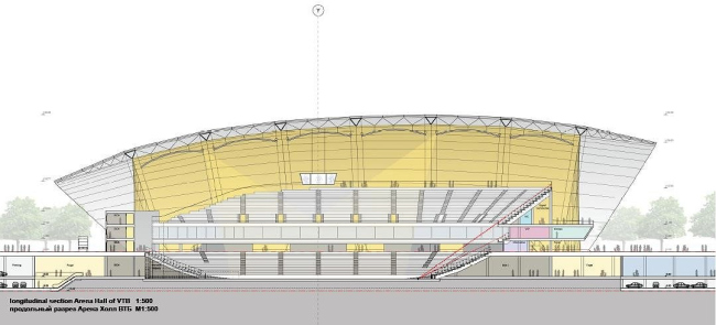 ВТБ Арена парк. Проект реконструкции стадиона «Динамо». Малая арена. Продольный разрез