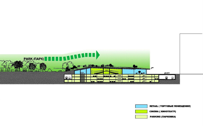 Retail street. ������