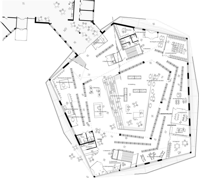 ���������� ���������������� �������� �������. ������ ����