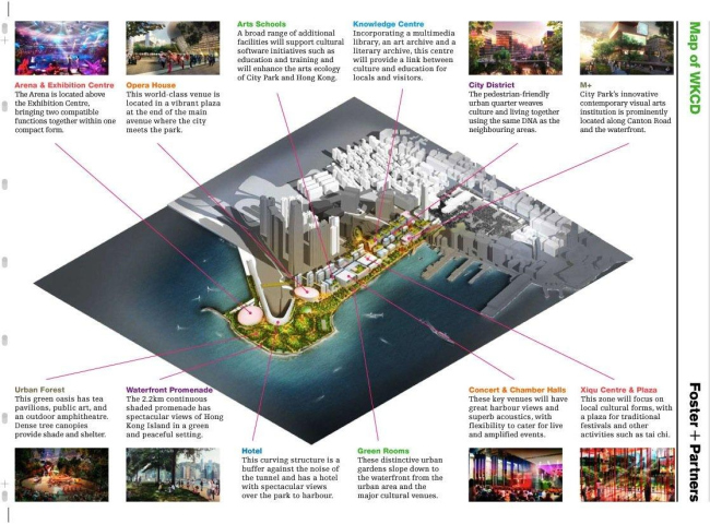 ������ ������� �������