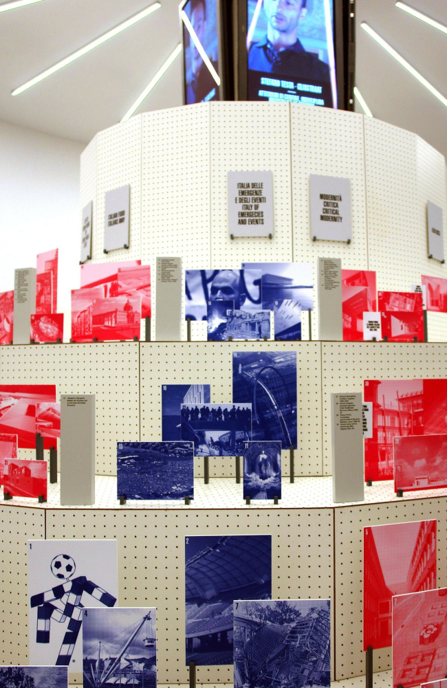 �������� ������. ����������� ���������. ���������� ���� ��������