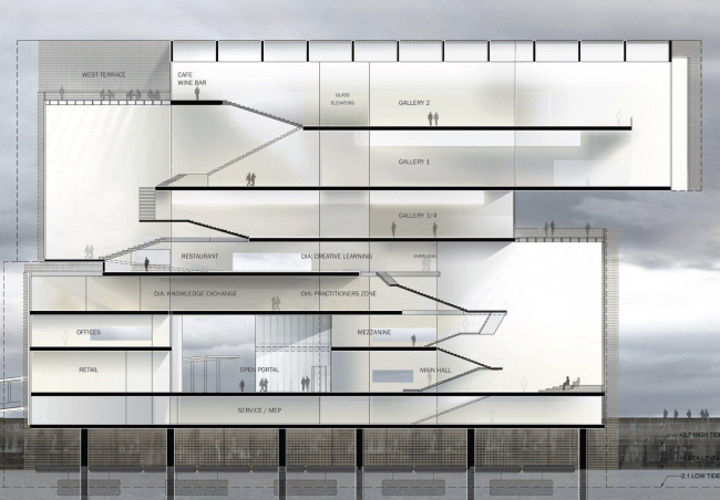 ������ ������� �����