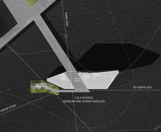 ������ ������� �����