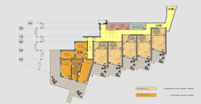 ������� ������������� ������������ �� 100 ����