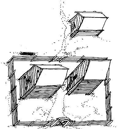 ���. 11. ���� ����������� ������� ��������.