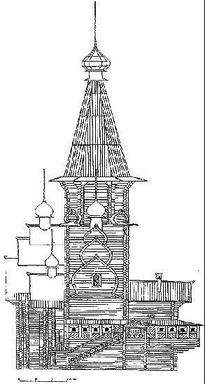 ���. 18.�������� ������� � ������. �������� �����.